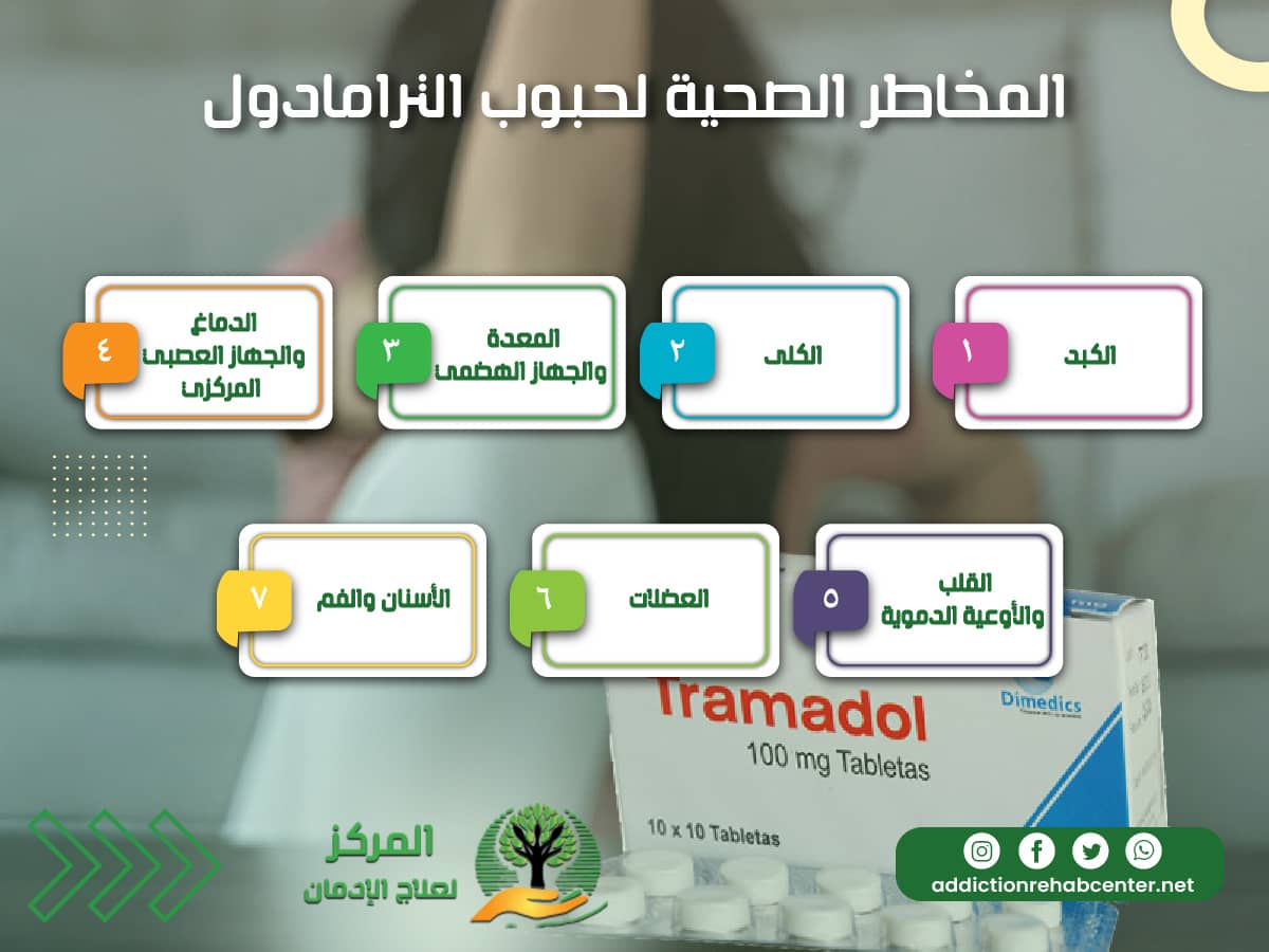 المخاطر الصحية لحبوب الترامادول